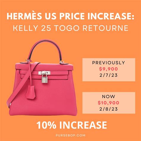 new hermes bag price